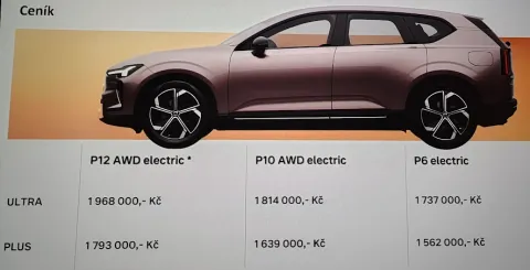 Představený ceník Volvo EX60