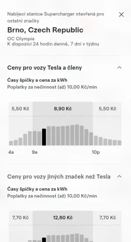 Ceny za nabíjení v Brně