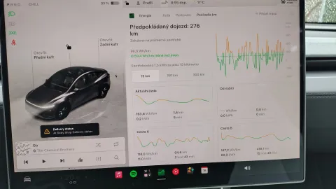 Tesla Model Y Premium AWD – energetický display s údaji o spotřebě